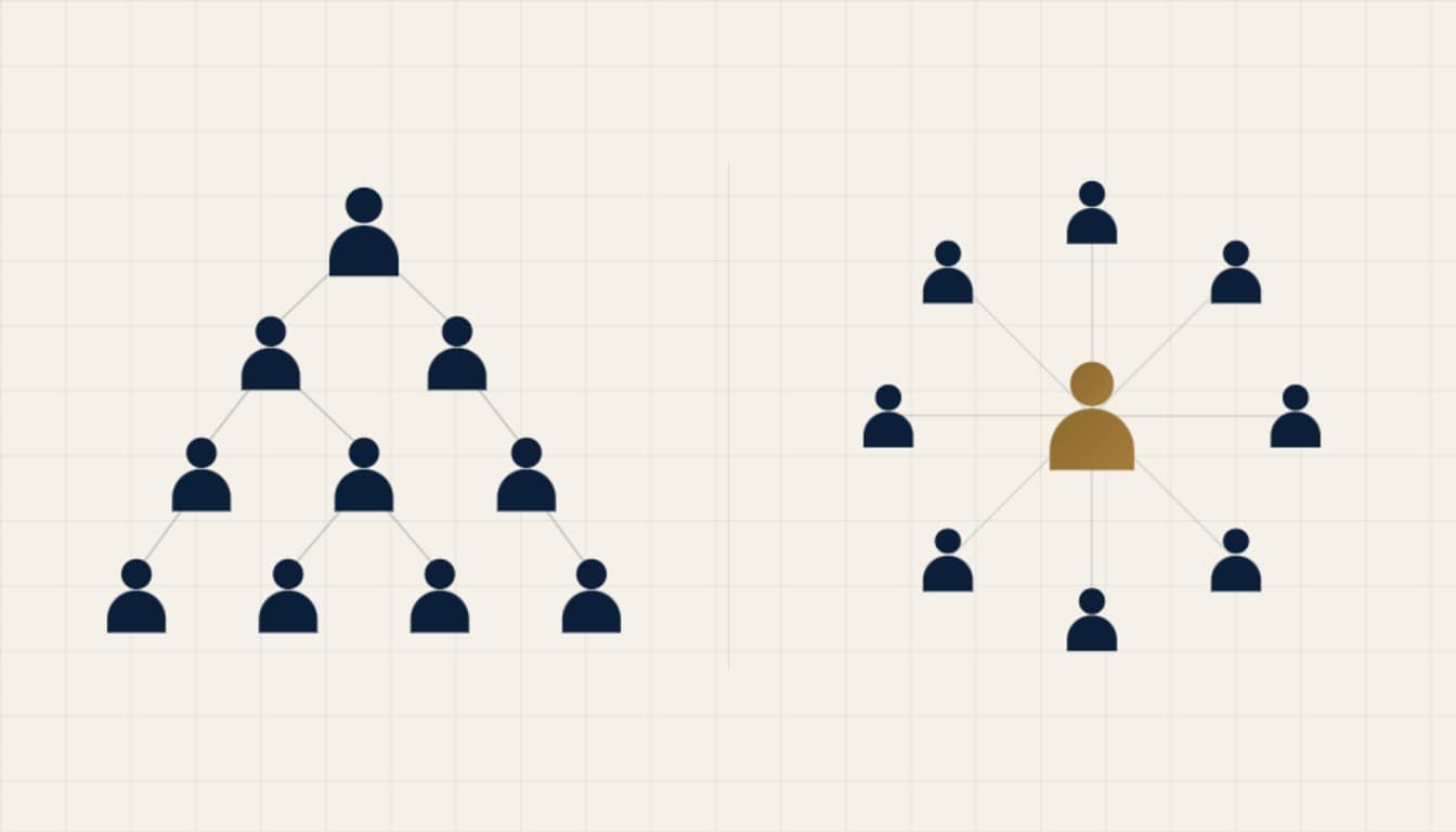 Employee First vs. HCM: Katera platforma res postavlja zaposlenega na prvo mesto?